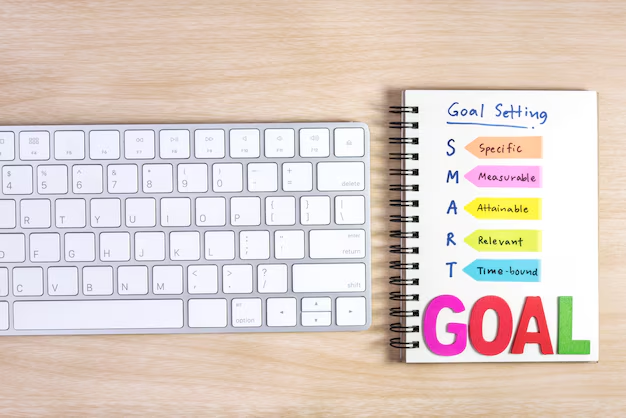 Setting Clear Goals Put in Your Habits